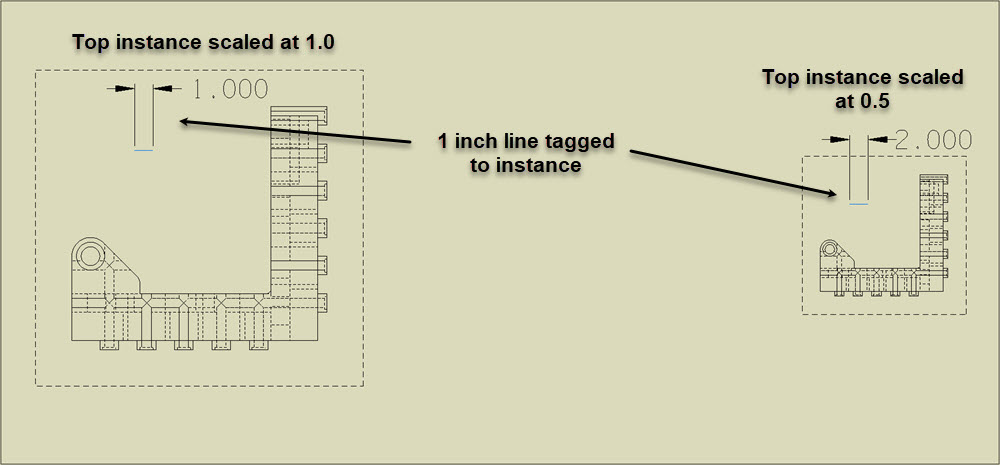 KeyCreator Layout Overview instance scale