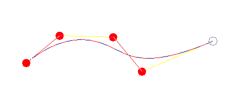 KeyCreator Prime Spline Nurbs Through Control Points example