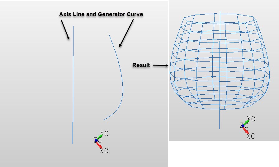 KeyCreator Pro Create Mesh from Revolution example