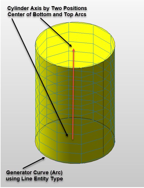 KeyCreator Pro Create Mesh Tabulated Cylinder example