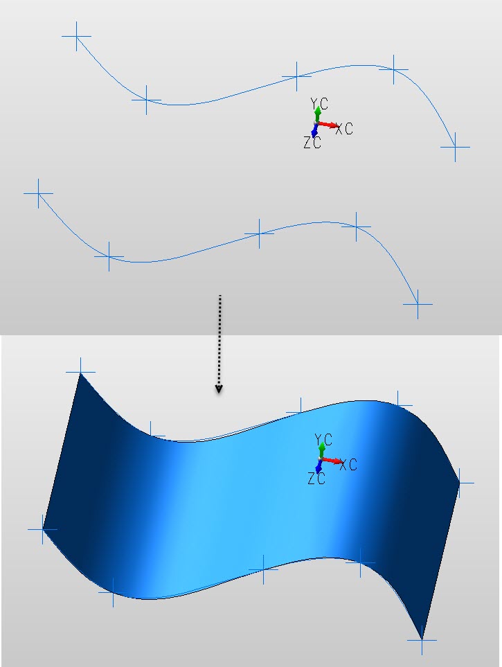 KeyCreator Pro Create Surface Ruled example