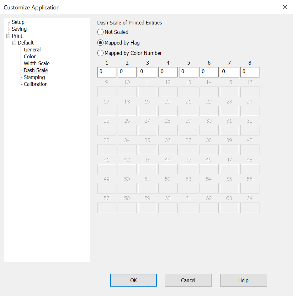 KeyCreator Drafting Tools Customize Print dash Scale Options