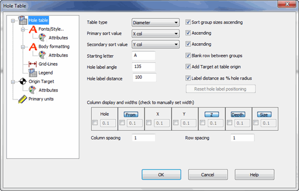 KeyCreator Detail Notes Table options