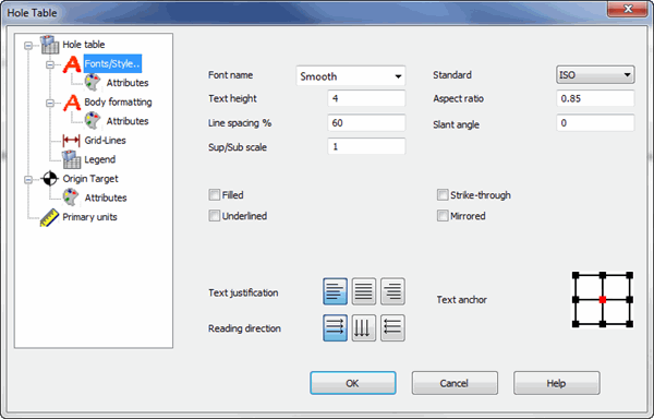 KeyCreator Detail Notes Hole Table format dialog