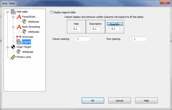 KeyCreator Detail Notes Hole Table Legend