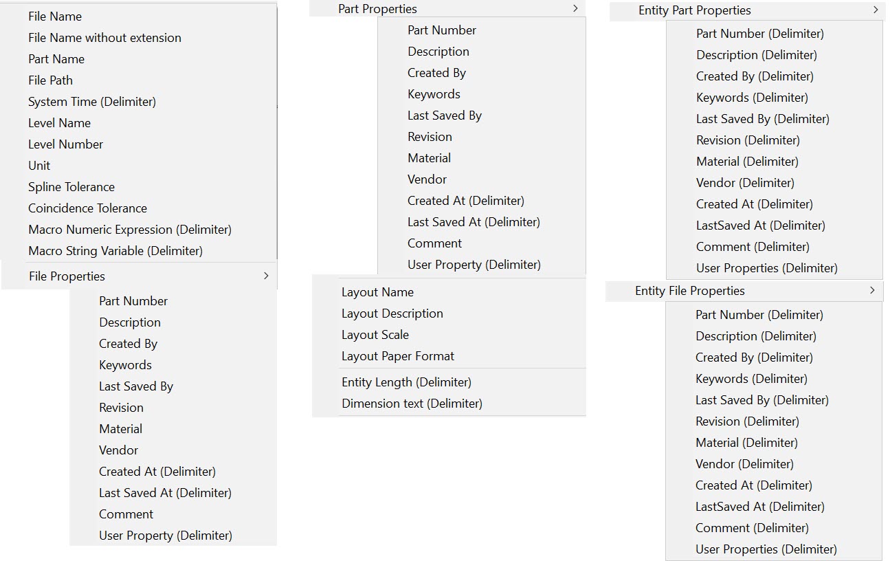 KeyCreator Detail Notes Field Notes Chart