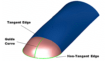 KeyCreator Prime Surface Cover example 2