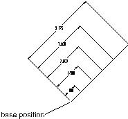 KeyCreator Baseline Dimension Parallel example