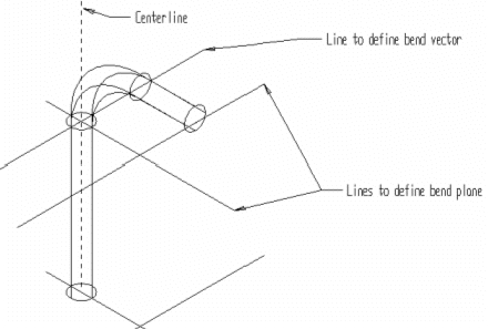 KeyCreator Modify Solid Bend example 2