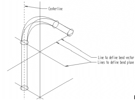 KeyCreator Modify Solid Bend example 3