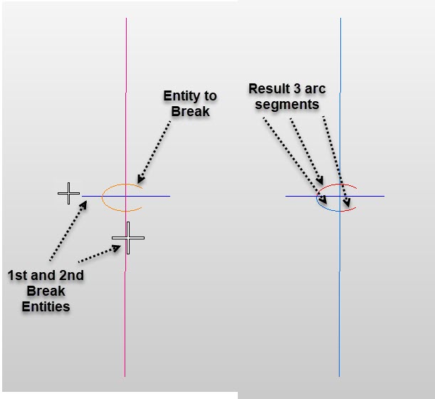 KeyCreator Pro Modify Break Double example