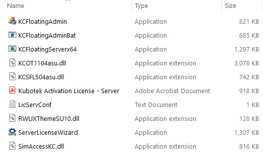 Contents of folder
