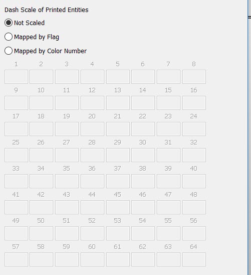 KeyCreator Prime Tools Customize Print Dash Scale