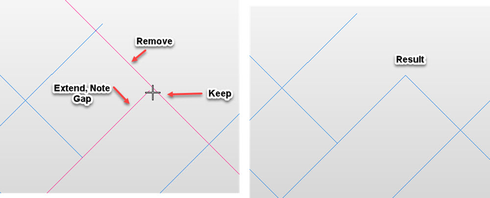 KeyCreator Modify Trim Quick