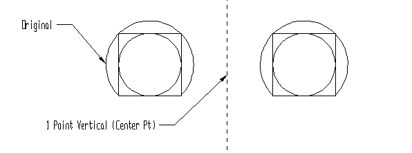 KeyCreator Transform Mirror Vertical