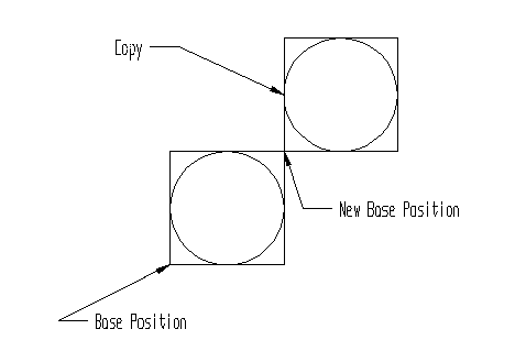 KeyCreator Transform Old New example