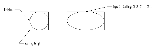 KeyCreator Transform Scale Axis example