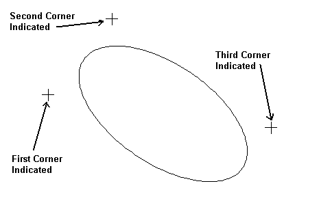 KeyCreator Ellipse Outer Axis example