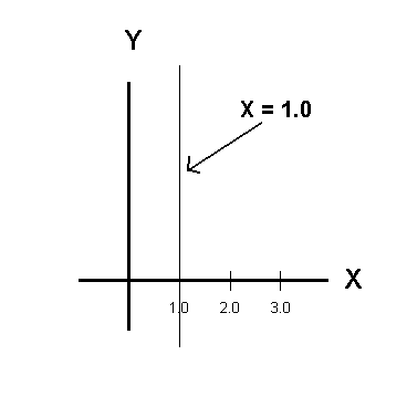 KeyCreator Prime Surface example