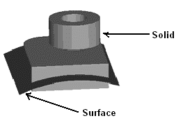 KeyCreator Modify Solid Trim example