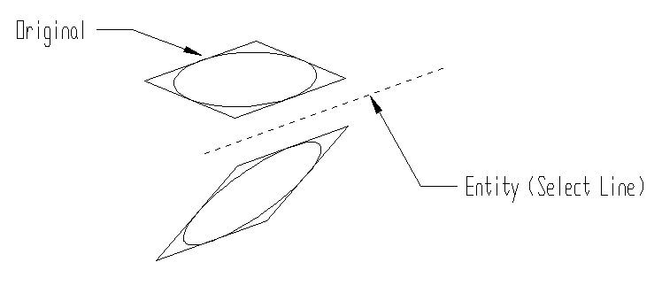 KeyCreator Transform Skewed example